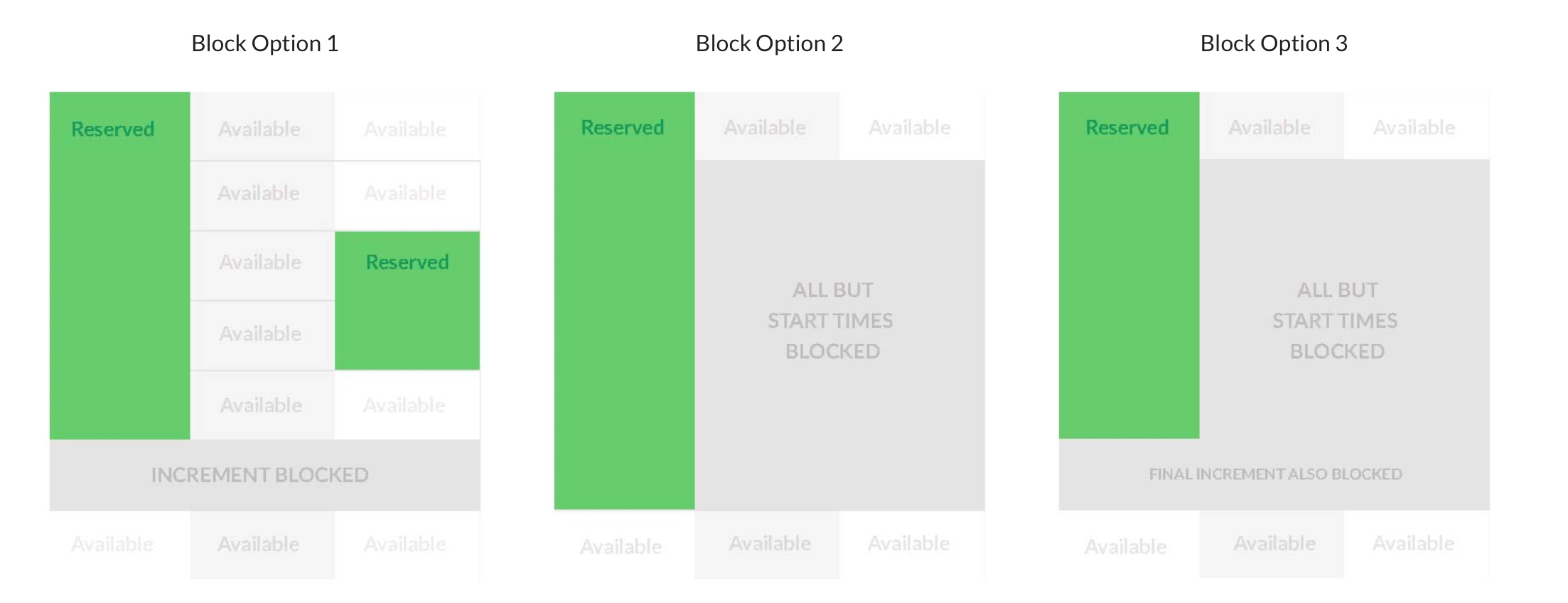 pooldues-reservation-grid-settings-blocking-time